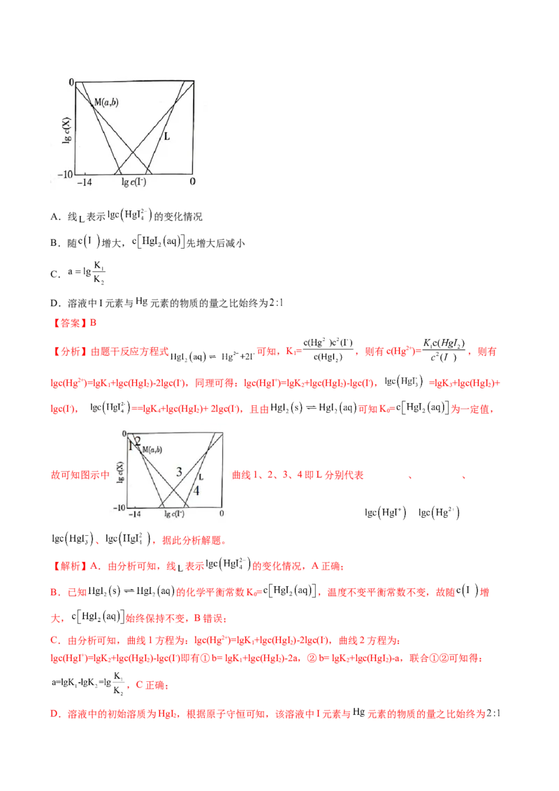 押新高考卷第13-14题电化学原理与应用、电解质溶液曲线（解析版）_05高考化学_2024年新高考资料_5.2024三轮冲刺_备战2024年高考化学临考题号押题（新高考通用）323031313