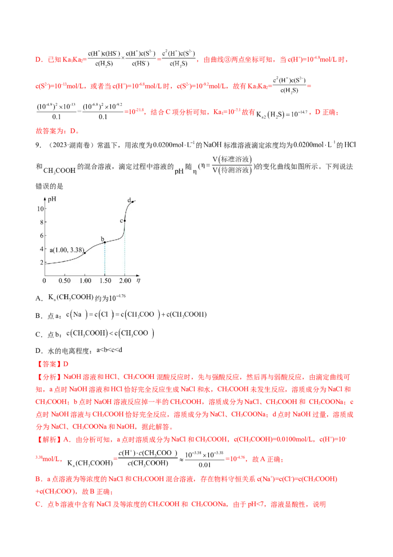 押新高考卷第13-14题电化学原理与应用、电解质溶液曲线（解析版）_05高考化学_2024年新高考资料_5.2024三轮冲刺_备战2024年高考化学临考题号押题（新高考通用）323031313