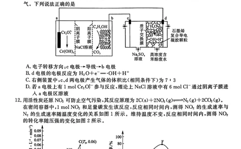 化学公众号：一枚试卷君_05高考化学_高考模拟题_新高考_河北省石家庄部分重点高中2022-2023学年高三下学期3月月考化学_河北省石家庄部分重点高中2022-2023学年高三下学期3月月考化学