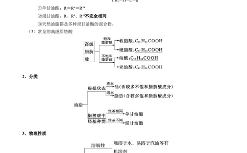 知识清单28生物大分子、合成高分子（原卷版）_05高考化学_2025年新高考资料_一轮复习_上好课2025年高考化学一轮复习知识清单3246985