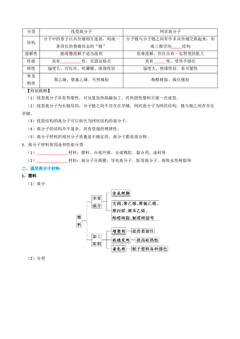 知识清单28生物大分子、合成高分子（原卷版）_05高考化学_2025年新高考资料_一轮复习_上好课2025年高考化学一轮复习知识清单3246985