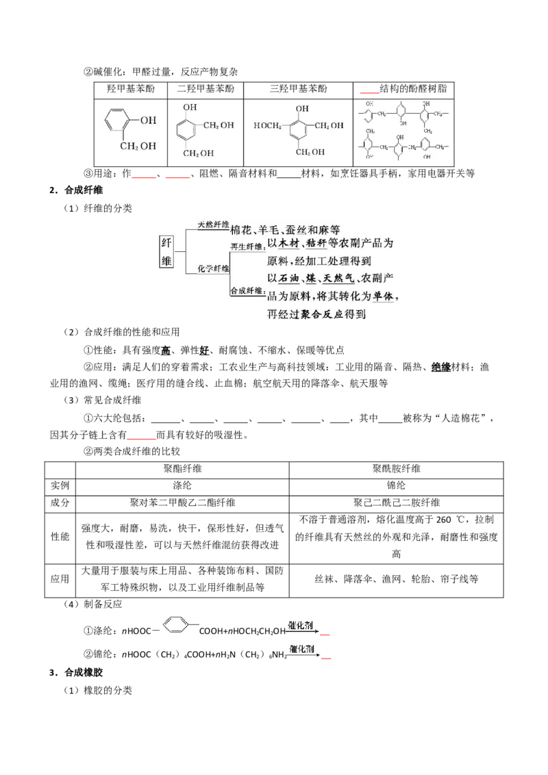 知识清单28生物大分子、合成高分子（原卷版）_05高考化学_2025年新高考资料_一轮复习_上好课2025年高考化学一轮复习知识清单3246985