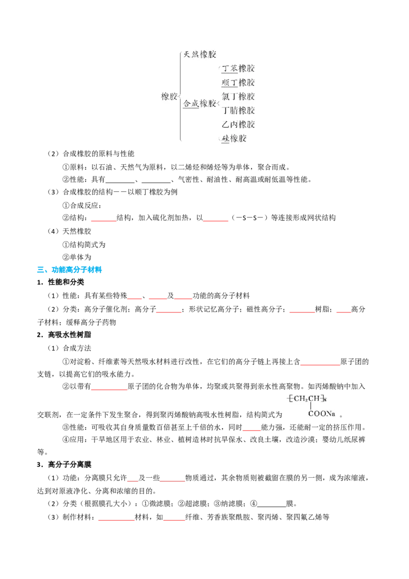 知识清单28生物大分子、合成高分子（原卷版）_05高考化学_2025年新高考资料_一轮复习_上好课2025年高考化学一轮复习知识清单3246985