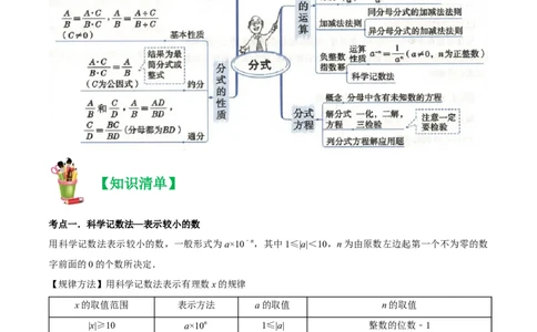清单05分式（23个考点梳理+题型解读+核心素养提升+中考聚焦）（原卷版）_初中数学人教版_8上-初中数学人教版_旧版_06习题试卷_6期中期末复习专题