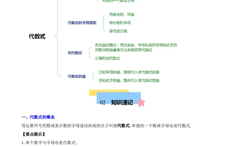 第三章代数式知识归纳与题型突破（6类题型清单）（原卷版）_初中数学_七年级数学上册（人教版）_知识点汇总