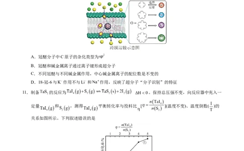 信息必刷卷01（四川专用）（原卷版）_05高考化学_2025年新高考资料_2025考前信息卷_2025年高考化学考前信息必刷卷（四川专用）3437799