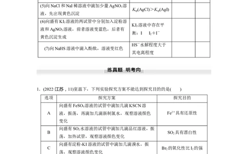 大单元六　第十六章　第71讲　简单实验方案的设计与评价_05高考化学_2025年新高考资料_一轮复习_2025大一轮复习讲义+课件（完结）_2025大一轮复习讲义化学学生用书Word版文档全书