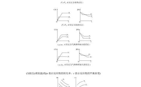 专题突破(七)化学反应速率和化学平衡图像的分析（教案）_05高考化学_新高考复习资料_2022年新高考资料_2022届一轮复习讲练结合_第七章化学反应速率和化学平衡