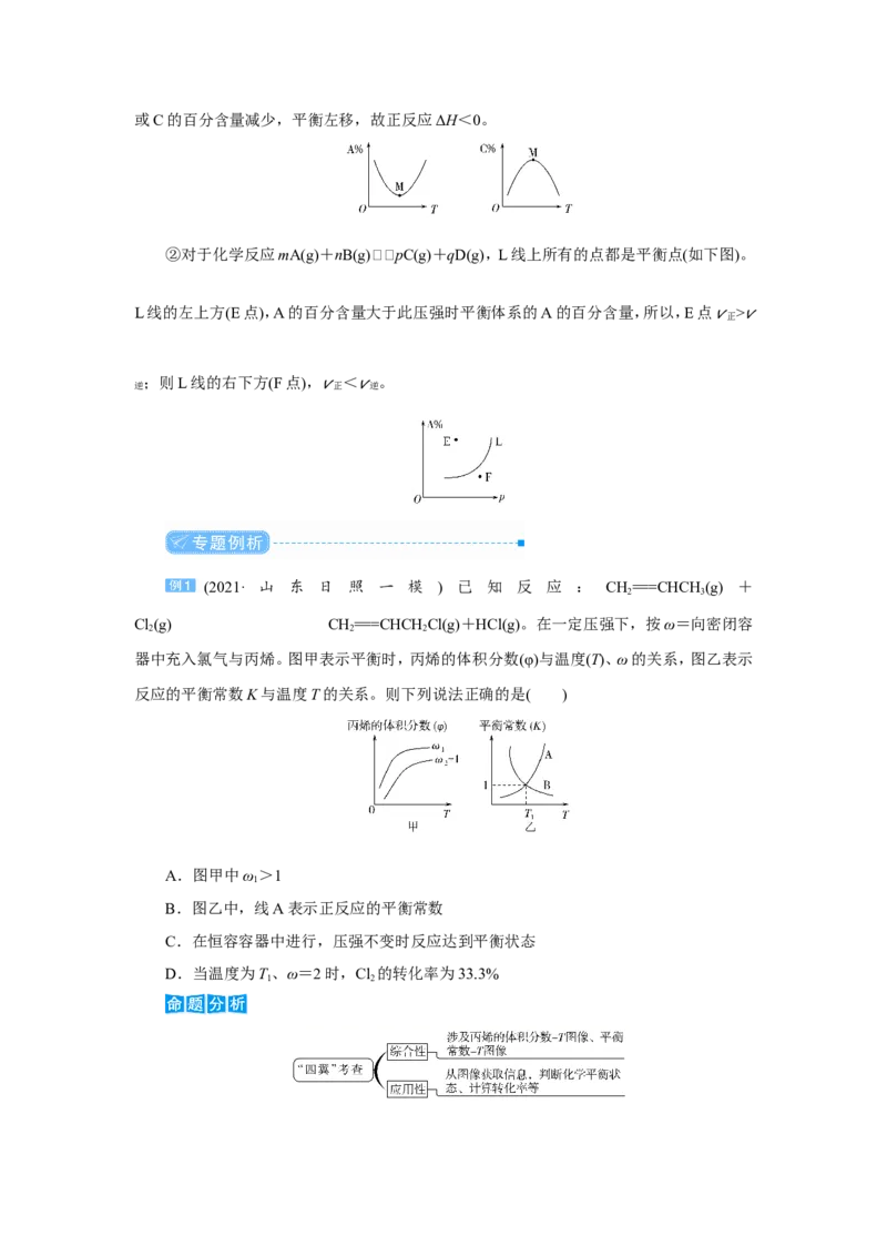 专题突破(七)化学反应速率和化学平衡图像的分析（教案）_05高考化学_新高考复习资料_2022年新高考资料_2022届一轮复习讲练结合_第七章化学反应速率和化学平衡