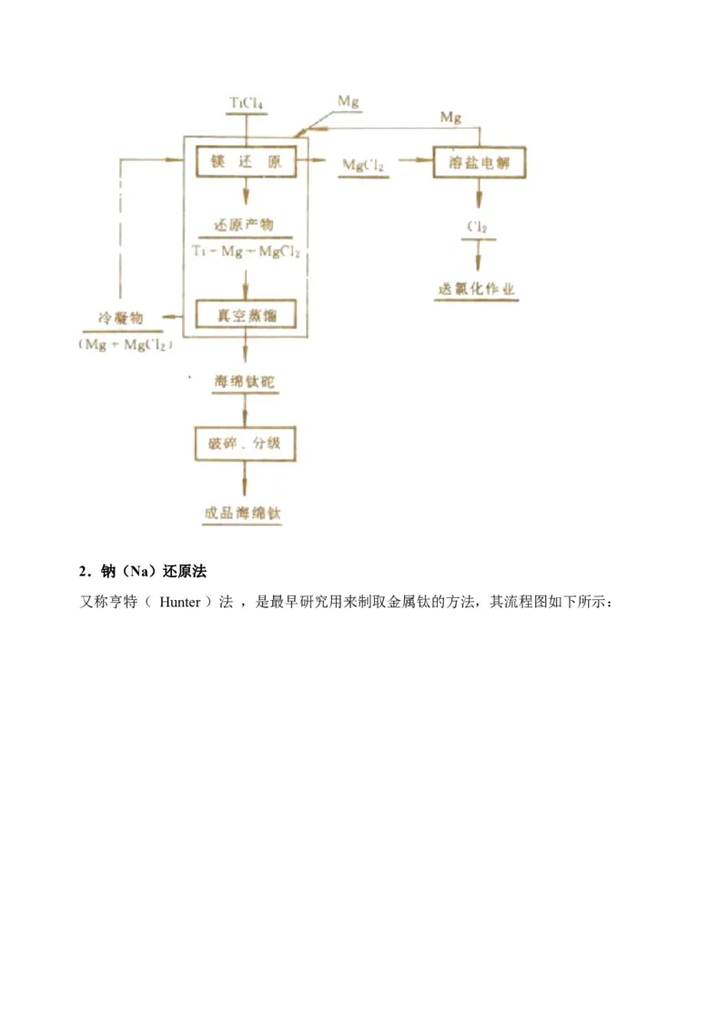 微专题17金属及其化合物制备流程（Ti）-备战2022年高考化学考点微专题（解析版）_05高考化学_新高考复习资料_2022年新高考资料_备战2022年高考化学考点微专题