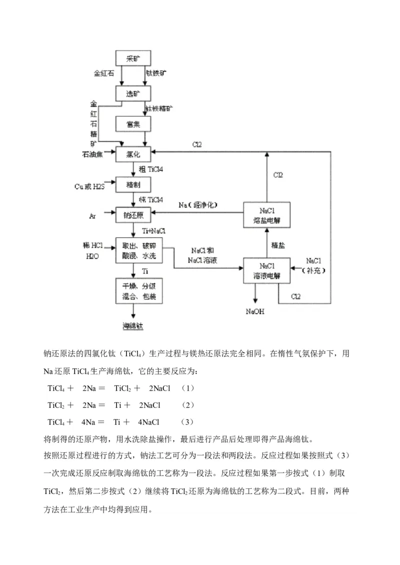 微专题17金属及其化合物制备流程（Ti）-备战2022年高考化学考点微专题（解析版）_05高考化学_新高考复习资料_2022年新高考资料_备战2022年高考化学考点微专题