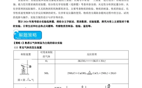 热点04化学微型实验-2024年高考化学热点&middot;重点&middot;难点专练（新高考专用）（原卷版）_05高考化学_2024年新高考资料_3.2024专项复习