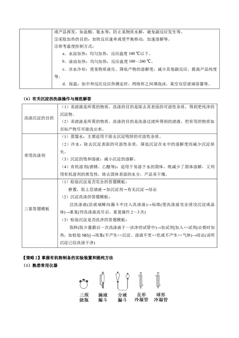 热点04化学微型实验-2024年高考化学热点&middot;重点&middot;难点专练（新高考专用）（原卷版）_05高考化学_2024年新高考资料_3.2024专项复习