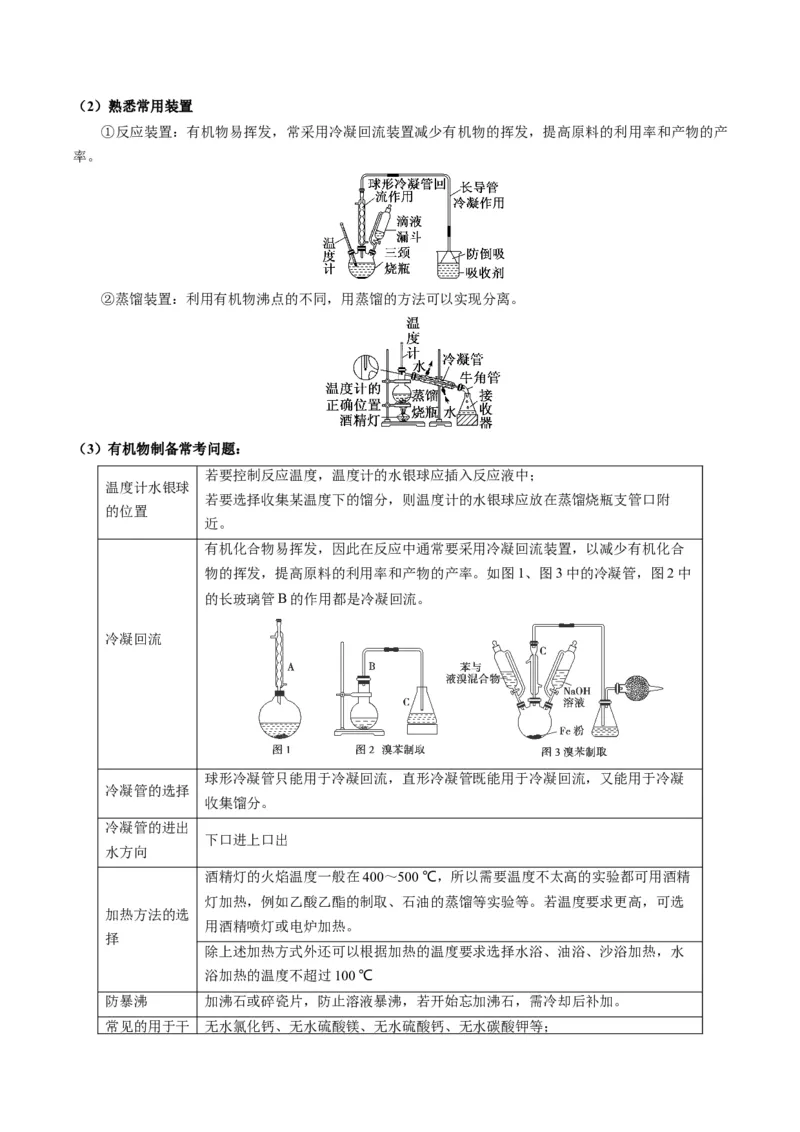 热点04化学微型实验-2024年高考化学热点&middot;重点&middot;难点专练（新高考专用）（原卷版）_05高考化学_2024年新高考资料_3.2024专项复习