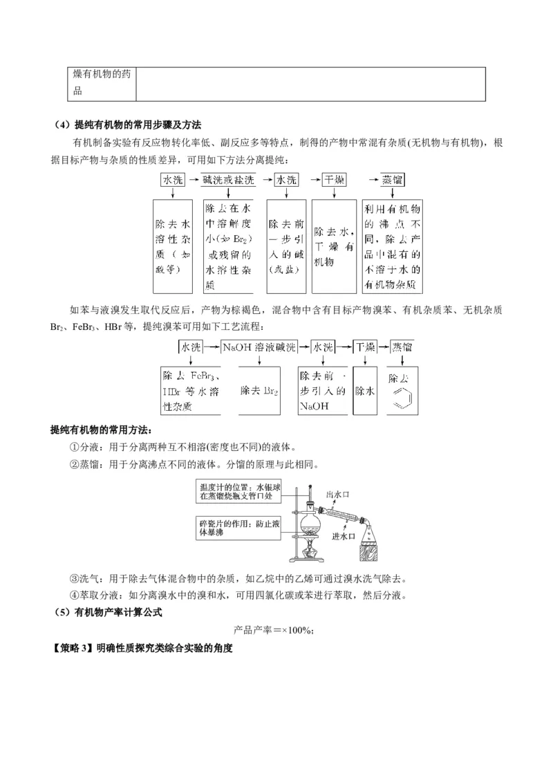 热点04化学微型实验-2024年高考化学热点&middot;重点&middot;难点专练（新高考专用）（原卷版）_05高考化学_2024年新高考资料_3.2024专项复习