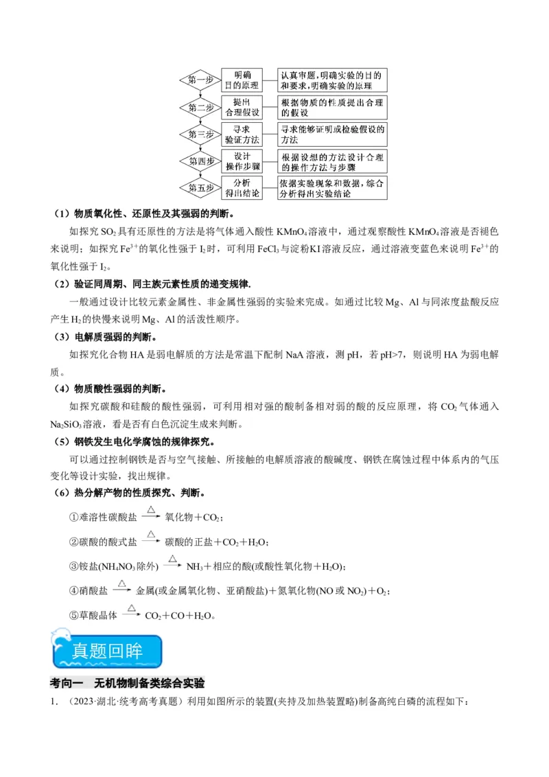 热点04化学微型实验-2024年高考化学热点&middot;重点&middot;难点专练（新高考专用）（原卷版）_05高考化学_2024年新高考资料_3.2024专项复习