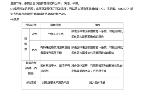 专题六　主观题突破3　化工生产中物质的分离与提纯淘宝店：红太阳资料库_05高考化学_2025年新高考资料_二轮复习_2025年高考化学大二轮_2025化学二轮复习_大二轮专题复习