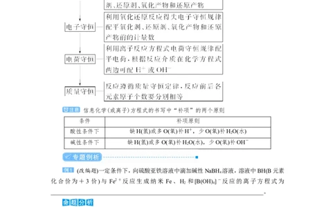 专题突破(二)整合有效信息书写化学(离子)方程式（教案）_05高考化学_新高考复习资料_2022年新高考资料_2022届一轮复习讲练结合_第二章化学物质及其变化