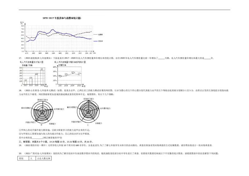 第十章数据的收集、整理与描述（选拔卷）-单元测试（人教版）（考试版）_初中数学人教版_7下-初中数学人教版_7下-初中数学人教版（旧版）赠送_06习题试卷_2单元测试