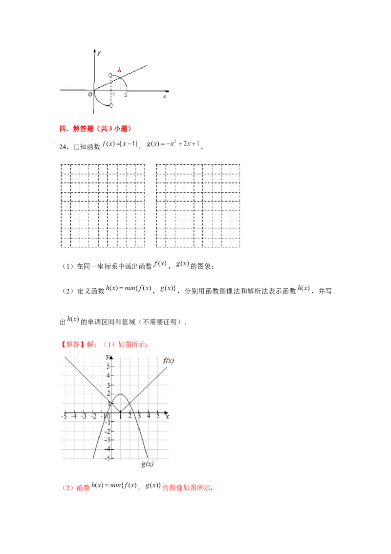 跟踪训练07函数图象（解析版）_2.2025数学总复习_2024年新高考资料_3.2024专项复习_更新中2024年新高考数学一轮复习之题型归纳与重难专题突破提升（新高考专用）_第二章基本初等函数