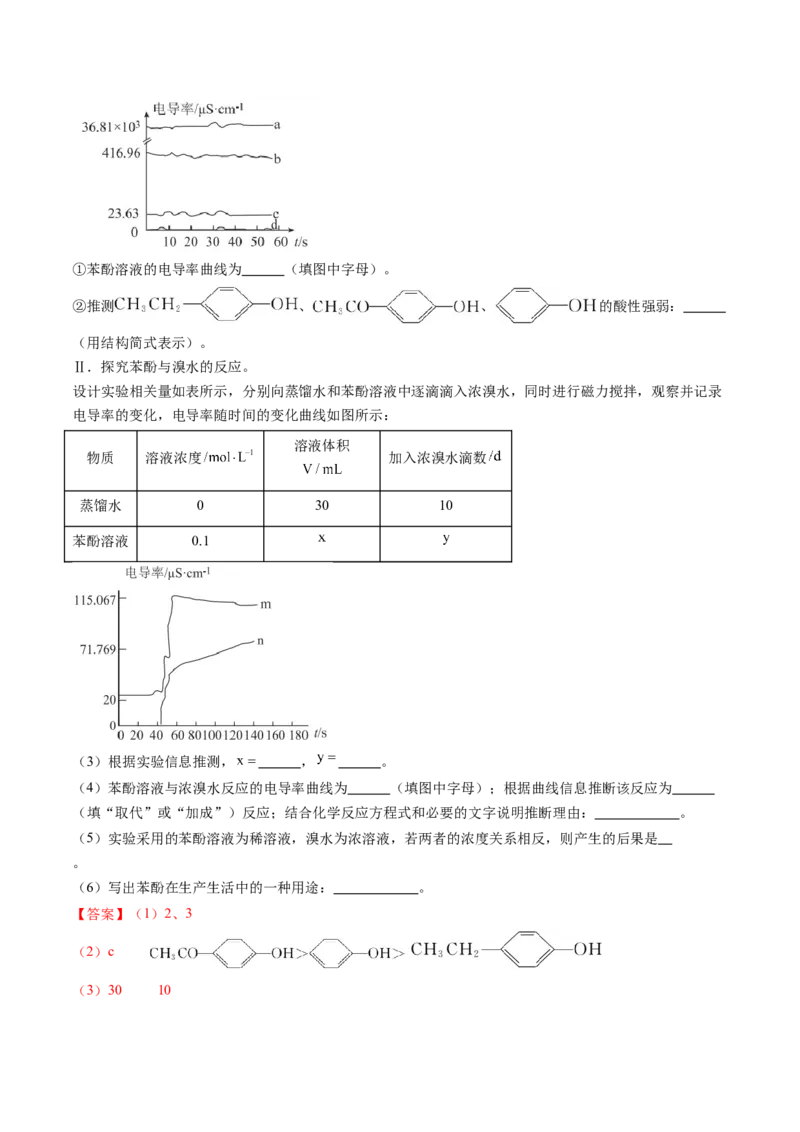 押广东卷第17题&nbsp;化学实验综合题（解析版）_05高考化学_2024年新高考资料_5.2024三轮冲刺_备战2024年高考化学临考题号押题（广东卷）323301515