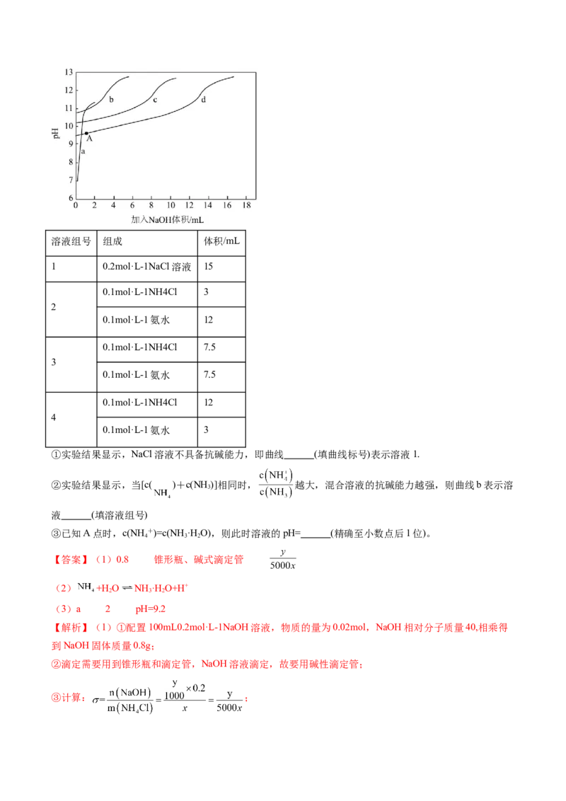 押广东卷第17题&nbsp;化学实验综合题（解析版）_05高考化学_2024年新高考资料_5.2024三轮冲刺_备战2024年高考化学临考题号押题（广东卷）323301515