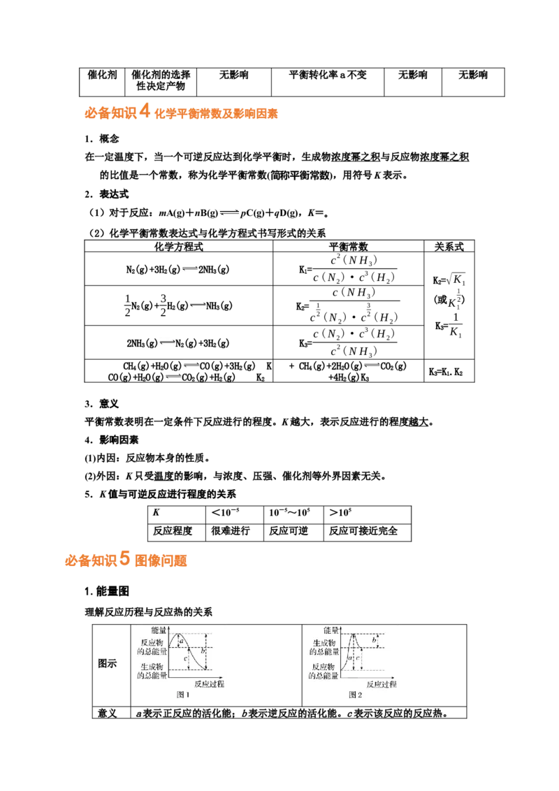 专题十二化学反应原理（考点剖析）-高考引领教学2023年高考化学二轮针对性复习方案（解析版）_05高考化学_通用版（老高考）复习资料_2023年复习资料_二轮复习