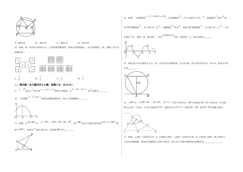 期末满分直达高频考点突破卷（轻松拿满分）（考试版）_初中数学人教版_9上-初中数学人教版_06习题试卷_4期末试卷_期末满分直达高频考点突破卷（轻松拿满分）