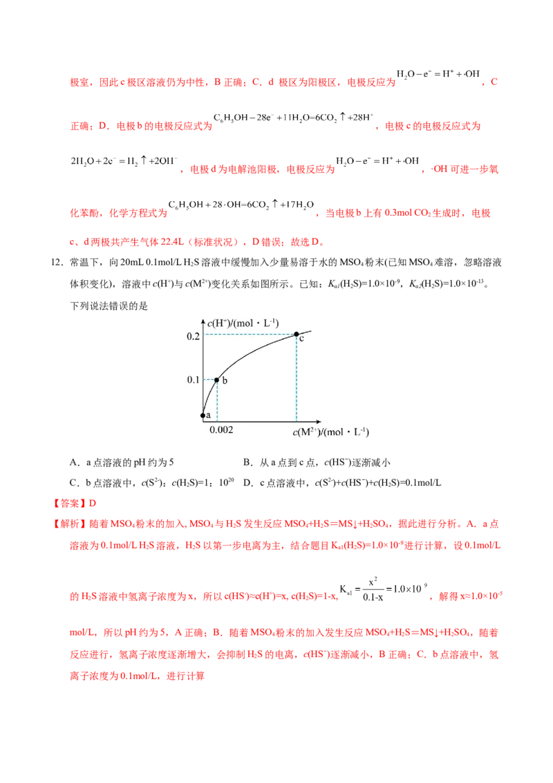 化学-2024年高考考前最后一课_05高考化学_2024年新高考资料_5.2024三轮冲刺_化学（含PDF，可直接打印）-2024年高考考前最后一课