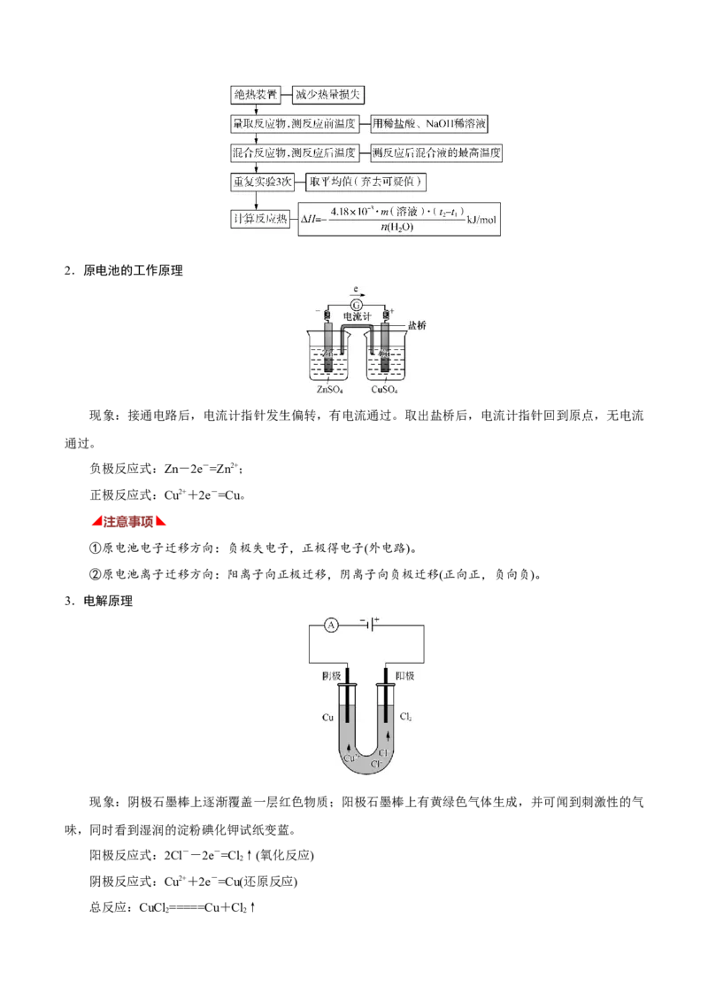 化学-2024年高考考前最后一课_05高考化学_2024年新高考资料_5.2024三轮冲刺_化学（含PDF，可直接打印）-2024年高考考前最后一课