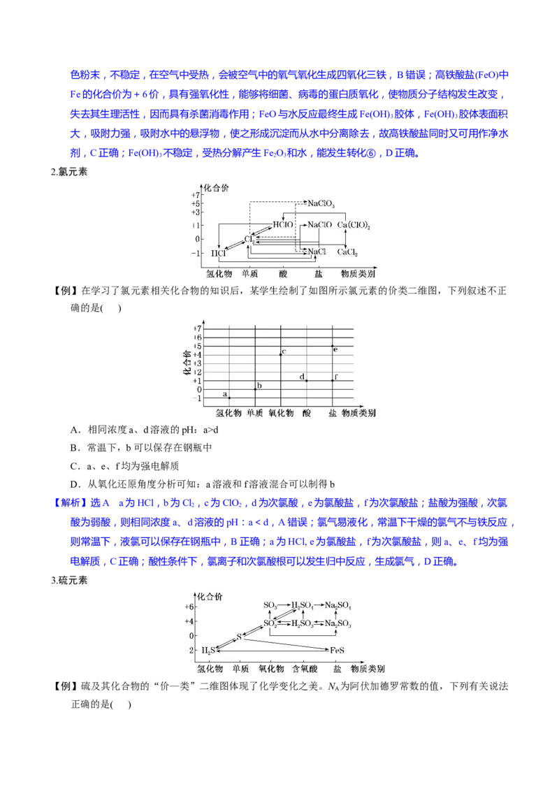 化学-2024年高考考前最后一课_05高考化学_2024年新高考资料_5.2024三轮冲刺_化学（含PDF，可直接打印）-2024年高考考前最后一课