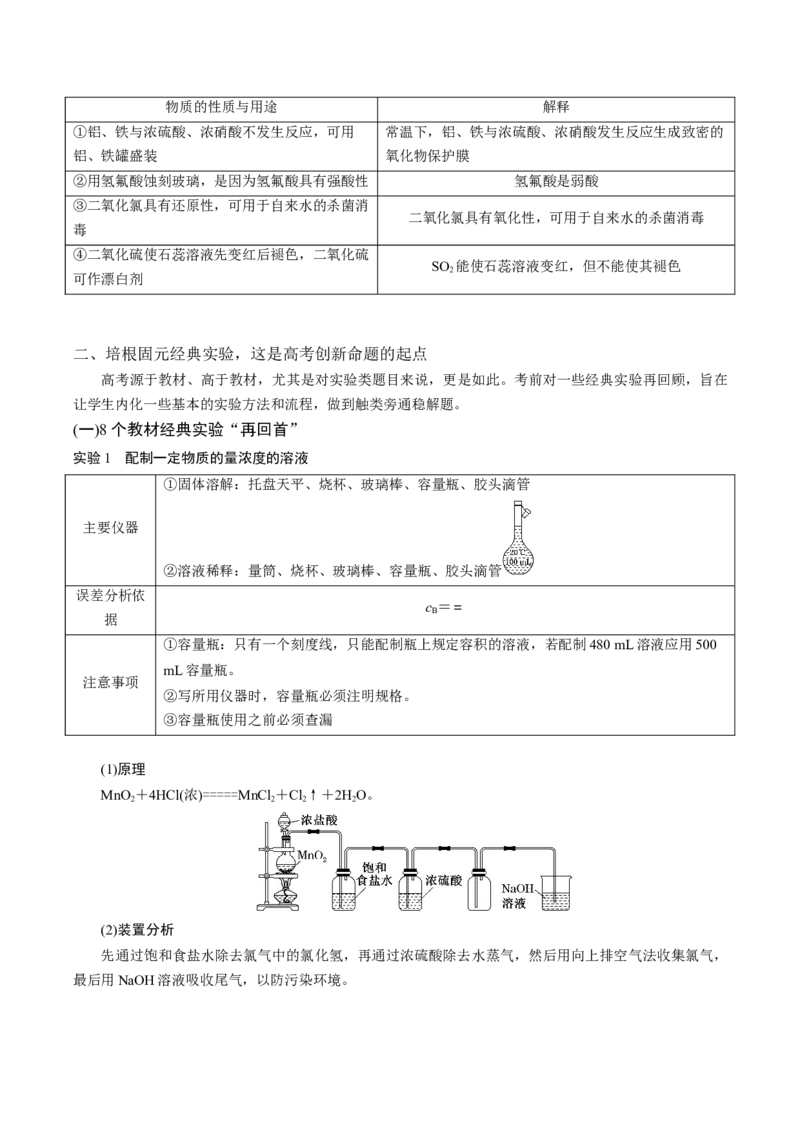化学-2024年高考考前最后一课_05高考化学_2024年新高考资料_5.2024三轮冲刺_化学（含PDF，可直接打印）-2024年高考考前最后一课