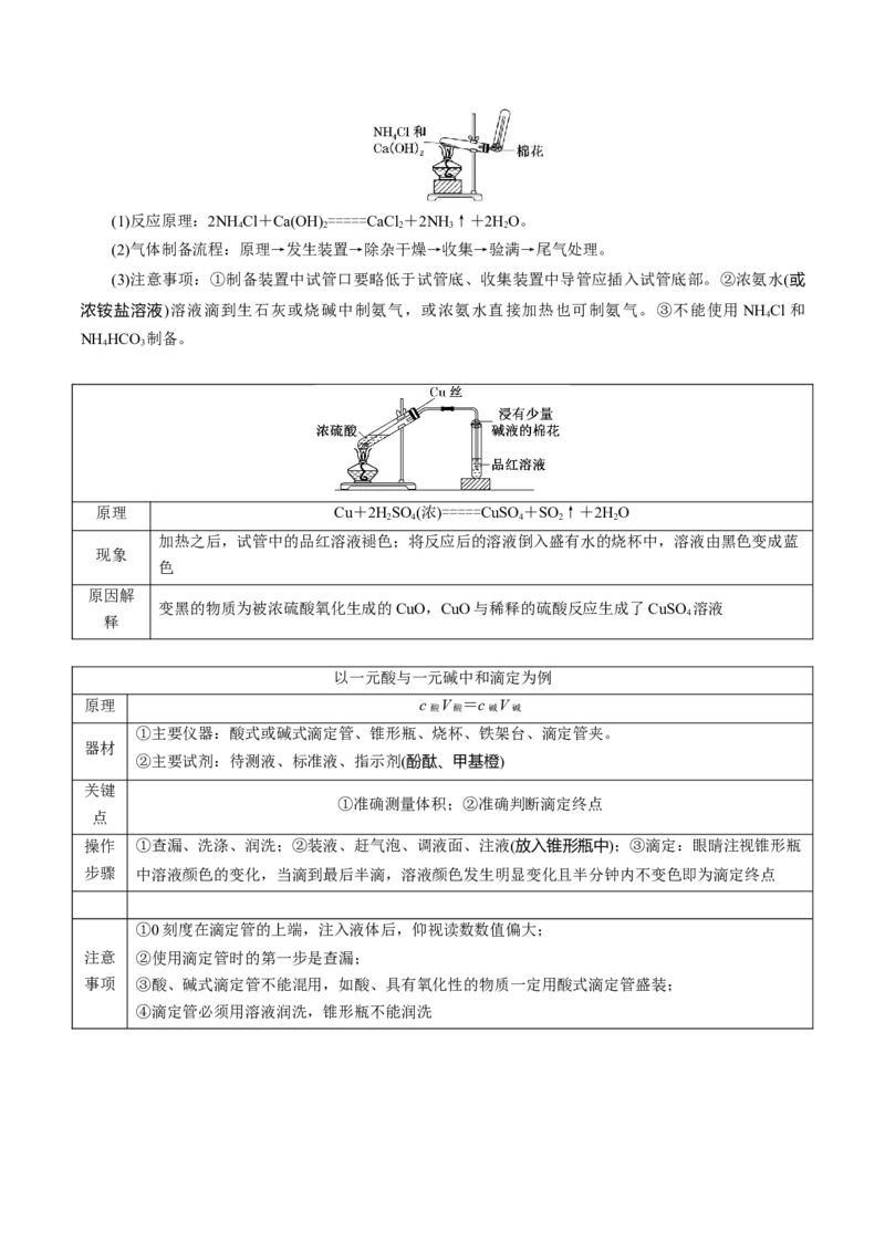 化学-2024年高考考前最后一课_05高考化学_2024年新高考资料_5.2024三轮冲刺_化学（含PDF，可直接打印）-2024年高考考前最后一课