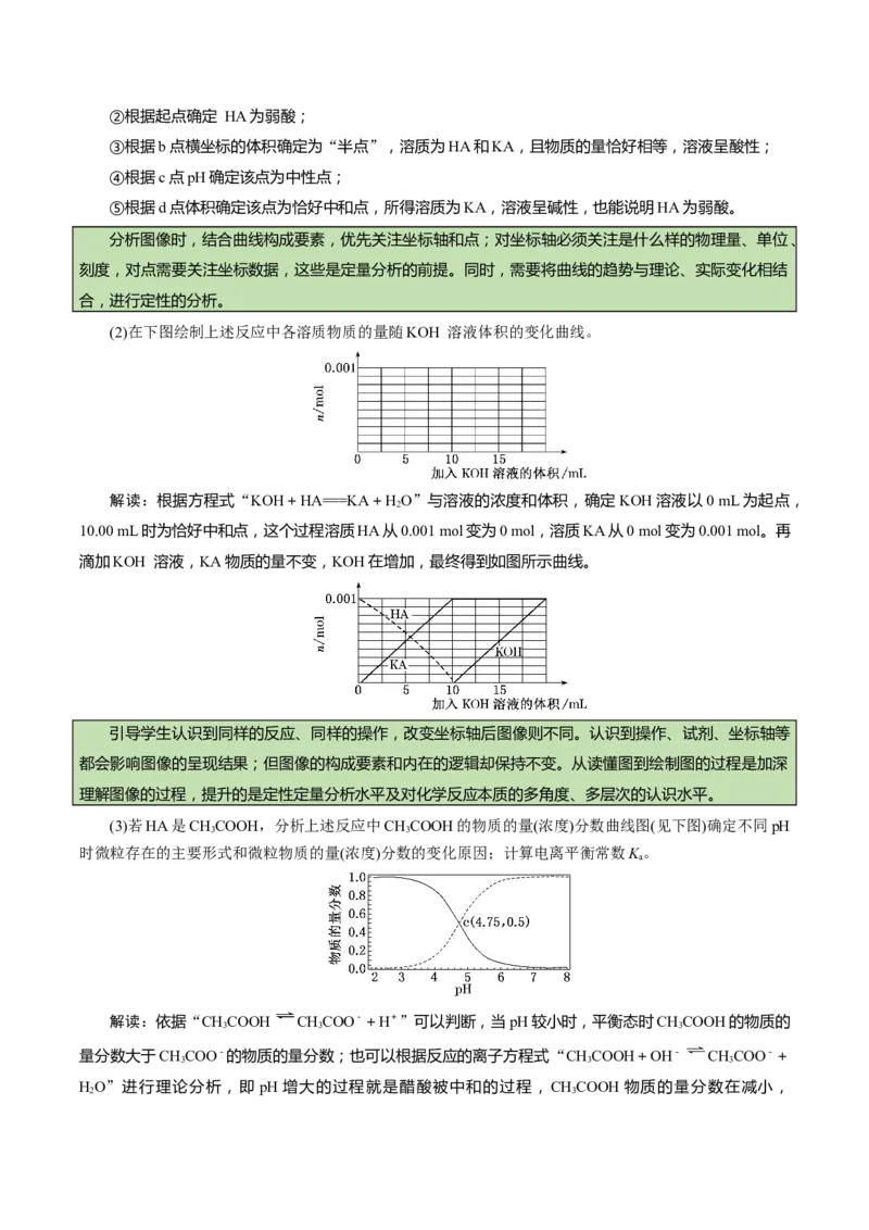 化学-2024年高考考前最后一课_05高考化学_2024年新高考资料_5.2024三轮冲刺_化学（含PDF，可直接打印）-2024年高考考前最后一课