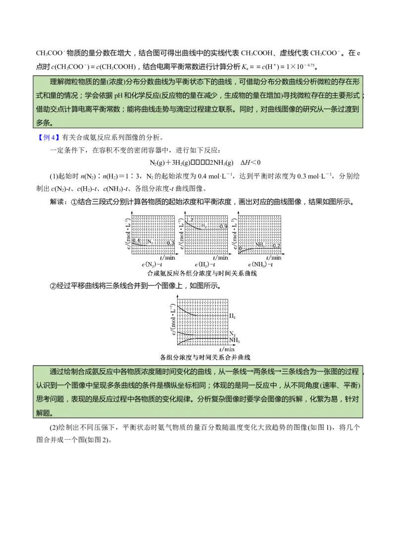 化学-2024年高考考前最后一课_05高考化学_2024年新高考资料_5.2024三轮冲刺_化学（含PDF，可直接打印）-2024年高考考前最后一课