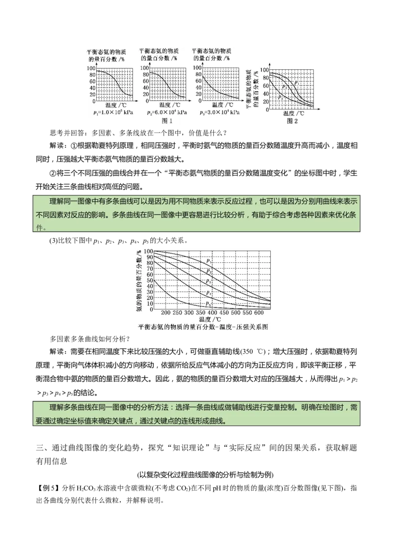 化学-2024年高考考前最后一课_05高考化学_2024年新高考资料_5.2024三轮冲刺_化学（含PDF，可直接打印）-2024年高考考前最后一课