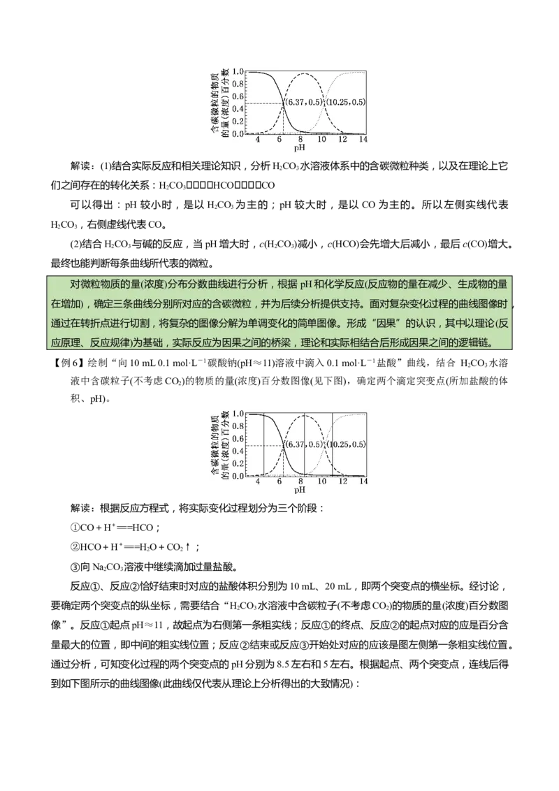 化学-2024年高考考前最后一课_05高考化学_2024年新高考资料_5.2024三轮冲刺_化学（含PDF，可直接打印）-2024年高考考前最后一课
