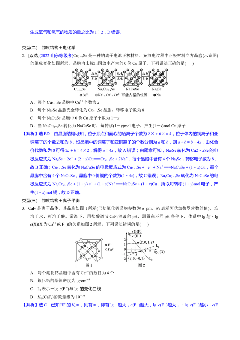 化学-2024年高考考前最后一课_05高考化学_2024年新高考资料_5.2024三轮冲刺_化学（含PDF，可直接打印）-2024年高考考前最后一课