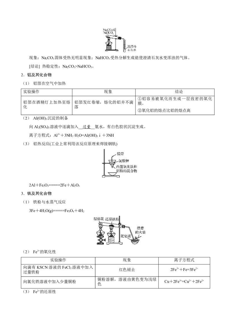 化学-2024年高考考前最后一课_05高考化学_2024年新高考资料_5.2024三轮冲刺_化学（含PDF，可直接打印）-2024年高考考前最后一课