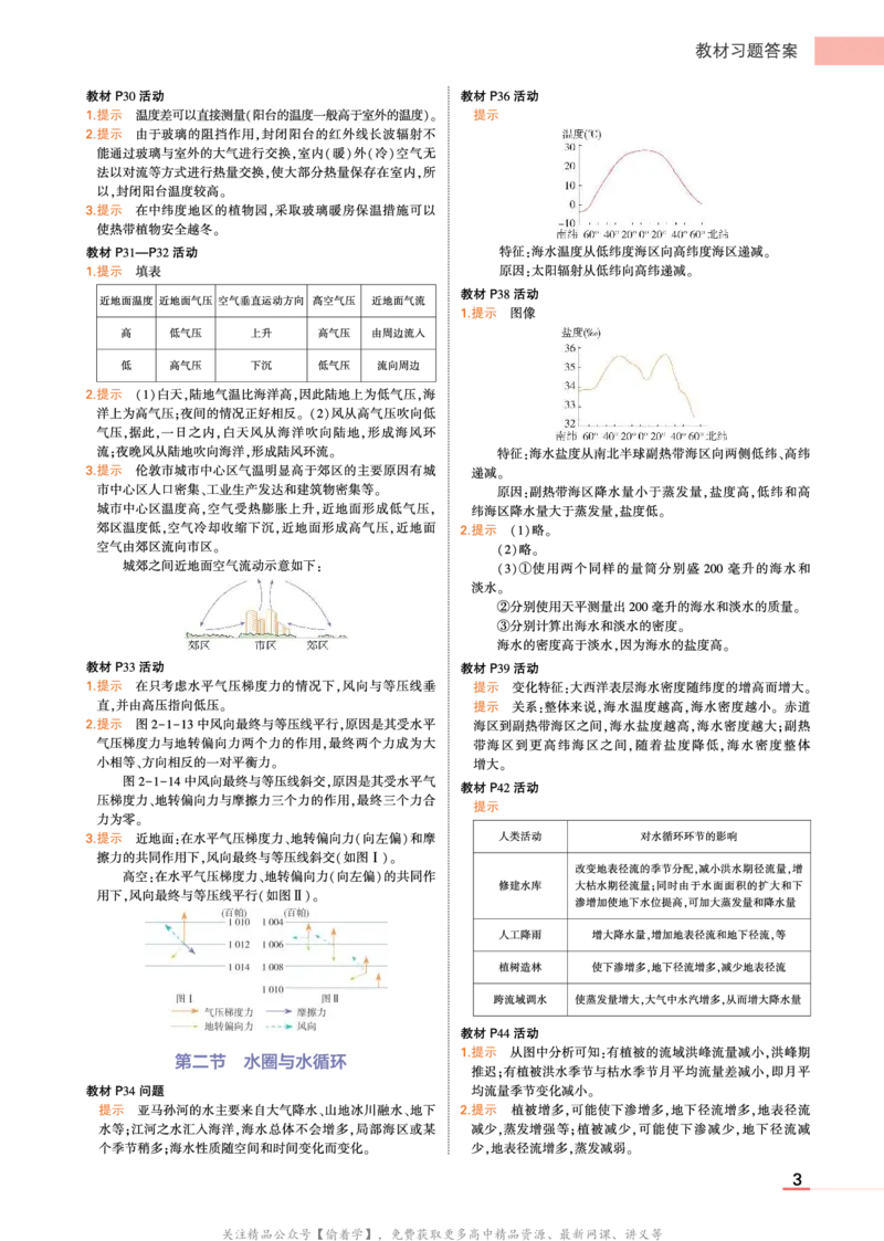 必修第1册鲁教地理教材习题答案(1)_高中全套电子教材及答案。_02高中教材参考答案_高中地理_鲁教版