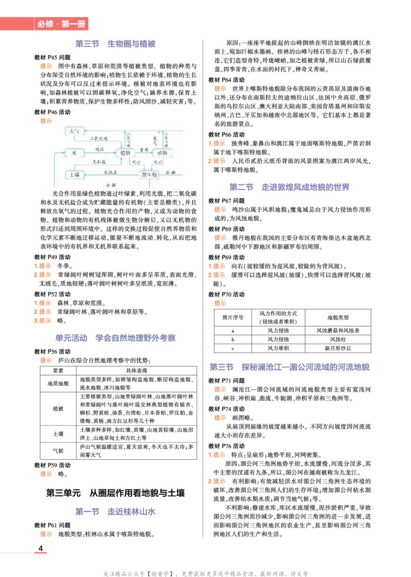 必修第1册鲁教地理教材习题答案(1)_高中全套电子教材及答案。_02高中教材参考答案_高中地理_鲁教版