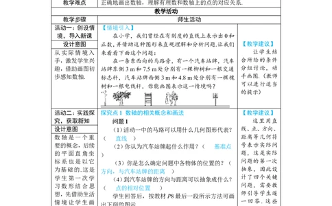 素养目标1.2.2数轴教案（表格式）2024-2025学年人教版数学上册_初中数学人教版_7上-初中数学人教版_7上-初中数学人教版（新版）_04教案_素养目标七年级上册教案（表格式）
