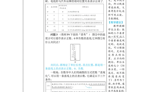 素养目标1.2.2数轴教案（表格式）2024-2025学年人教版数学上册_初中数学人教版_7上-初中数学人教版_7上-初中数学人教版（新版）_04教案_素养目标七年级上册教案（表格式）