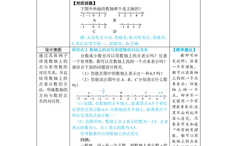素养目标1.2.2数轴教案（表格式）2024-2025学年人教版数学上册_初中数学人教版_7上-初中数学人教版_7上-初中数学人教版（新版）_04教案_素养目标七年级上册教案（表格式）