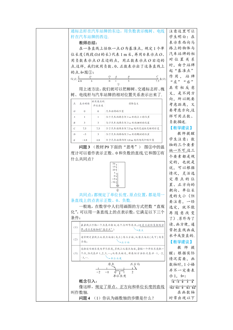 素养目标1.2.2数轴教案（表格式）2024-2025学年人教版数学上册_初中数学人教版_7上-初中数学人教版_7上-初中数学人教版（新版）_04教案_素养目标七年级上册教案（表格式）