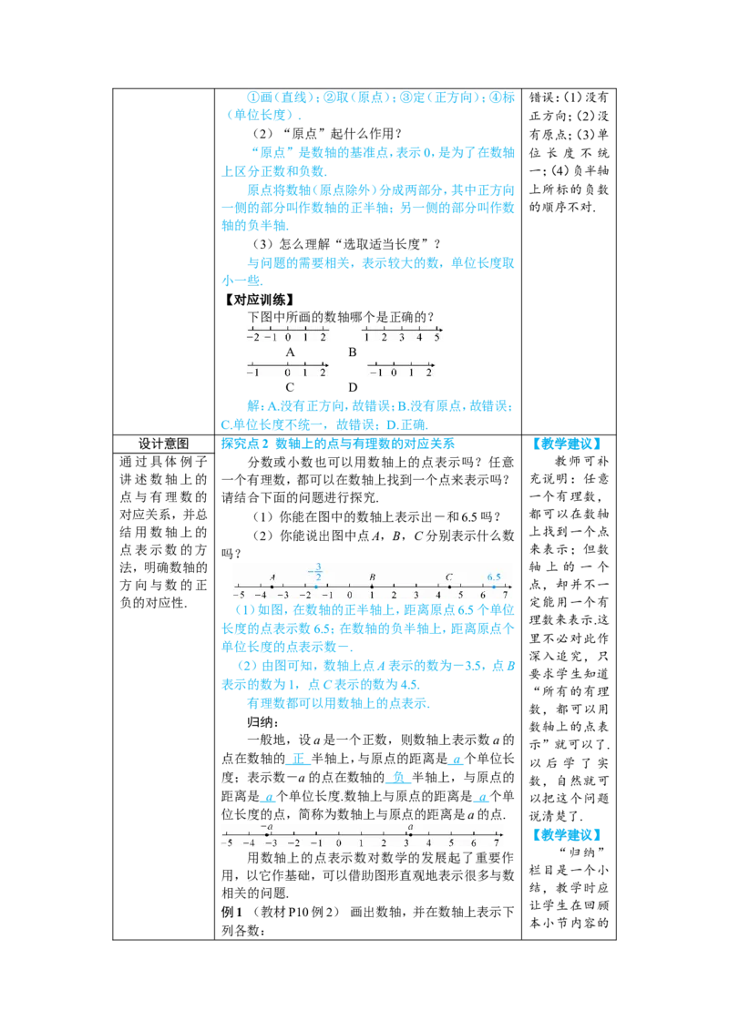 素养目标1.2.2数轴教案（表格式）2024-2025学年人教版数学上册_初中数学人教版_7上-初中数学人教版_7上-初中数学人教版（新版）_04教案_素养目标七年级上册教案（表格式）