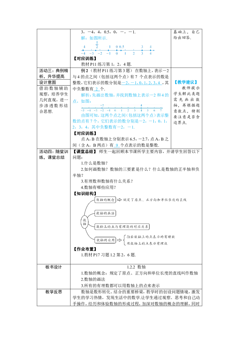 素养目标1.2.2数轴教案（表格式）2024-2025学年人教版数学上册_初中数学人教版_7上-初中数学人教版_7上-初中数学人教版（新版）_04教案_素养目标七年级上册教案（表格式）
