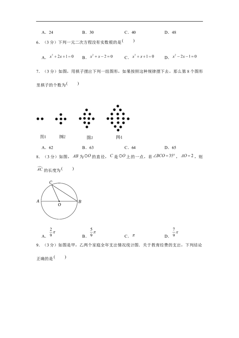 黄金卷02-赢在中考&middot;黄金8卷备战2023年中考数学全真模拟卷（云南专用）（原卷版）_初中数学人教版_9下-初中数学人教版_10中考模拟卷