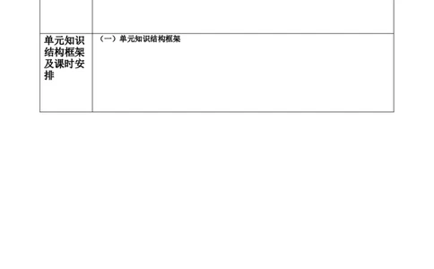 第十三章三角形大单元教学设计_初中数学人教版_8上-初中数学人教版_2025秋季新人教版数学八上课件教案_02-教学设计完整版_第13章