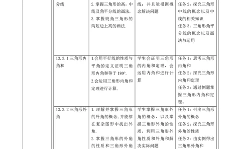 第十三章三角形大单元教学设计_初中数学人教版_8上-初中数学人教版_2025秋季新人教版数学八上课件教案_02-教学设计完整版_第13章